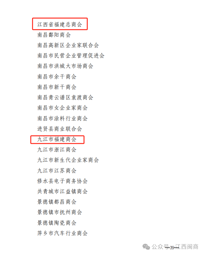 【喜报】热烈祝贺江西省福建总商会及四家团体会员单位荣获2023年全国“四好”商会荣誉称号_【喜报】热烈祝贺江西省福建总商会及四家团体会员单位荣获2023年全国“四好”商会荣誉称号_