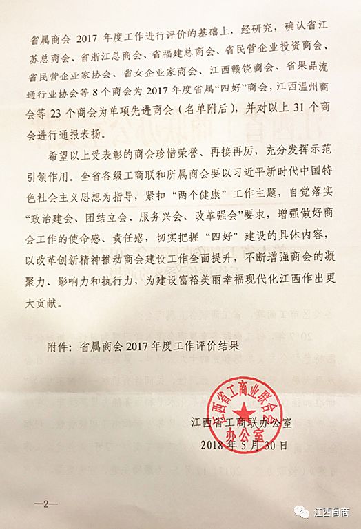 【头条】我会被江西省工商联评为“四好商会”__【头条】我会被江西省工商联评为“四好商会”