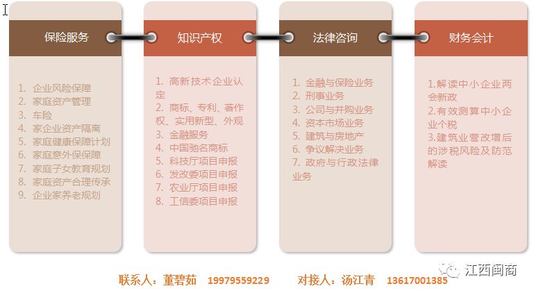 _脱贫攻坚座谈会交流发言_商会脱贫攻坚总结报告