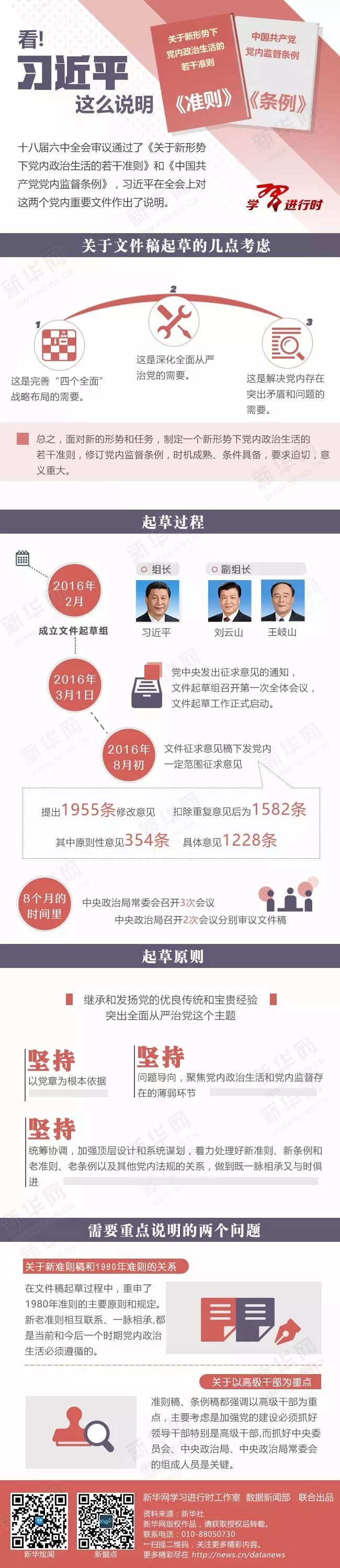_时政│习近平：这两份党内新文件，意义非常重要_时政│习近平：这两份党内新文件，意义非常重要