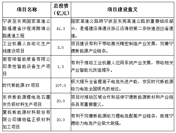 福建省表彰决定_福建省表彰奖励办法_