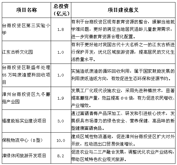 福建省表彰奖励办法_福建省表彰决定_