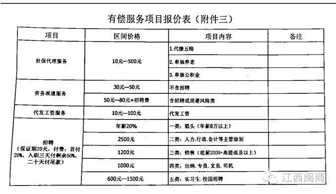 商会签约__商会会员合同协议书