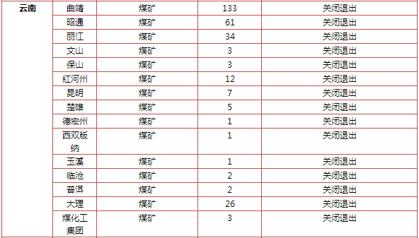金融行业危险吗__危险行动有哪些