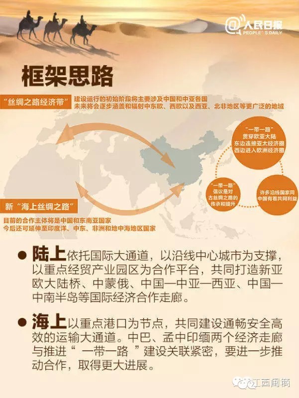_共商共建共享合作共赢_共商共建共享共赢
